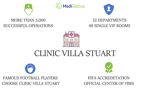 How many people treat at villa stuart clinic, how many doctors worl at villa stuart clinic