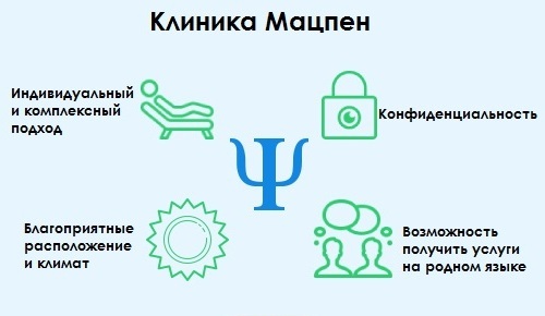 лечение в психологическом центре мацпен