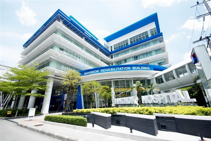 Why 10 Million People Choose Asia for Treatment?