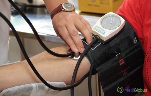 Check Up's cost in different countries