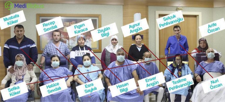 Cross Over Kidney Transplant Simultaneously For 7 Patients