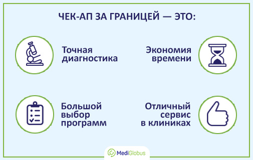 Где пройти диагностику Чек-Ап за границей. 