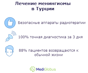 как вылечить менингиому в турции