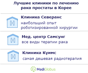 успешное лечение рака простаты в корее