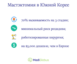 преимущества мастэктомии в южной корее