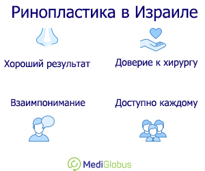 преимущества ринопластики в израиле