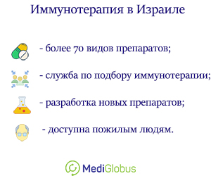  Израиле более 70 видов иммунопрепаратов, действует служба по подбору иммунотерапии и разрабатываются новые виды лекарств