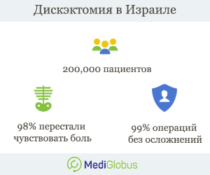 удаление межпозвоночной грыжи малоинвазивными методами с быстрым восстановлением