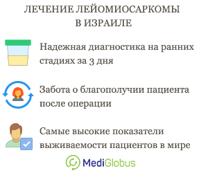 о диагностике и лечении лейомиосаркомы в израиле