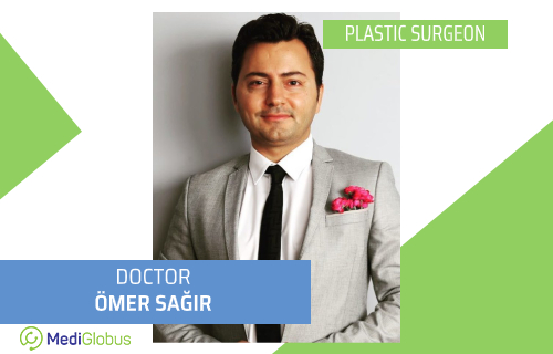 Dr Omer Sagir Rhinoplasty in Turkey