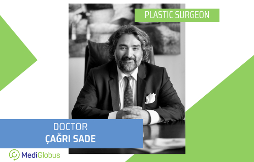 Dr Cagri Sade Rhinoplasty in Turkey