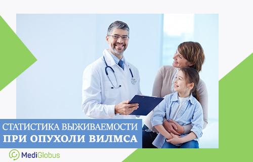 Статистика выживаемости детей с опухолью Вилмса 1-4 стадий.