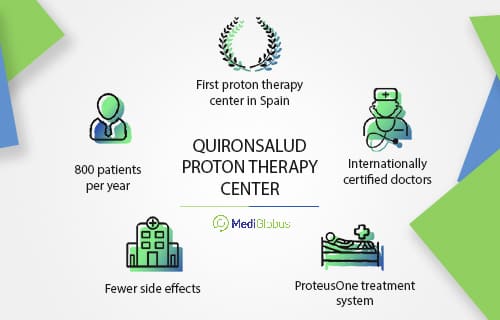 quironsalud proton therapy spain info