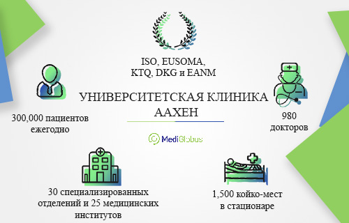 информация о клинике аахен