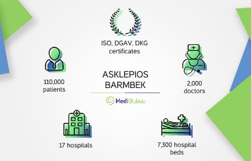 medical diagnostic and treatment at germany hospital asklepios barmbek