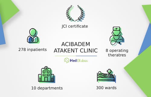 acibadem atakent hospital turkey