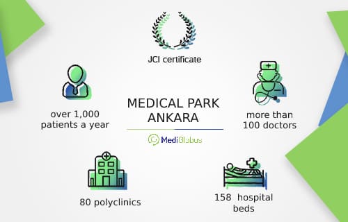 medical park ankara