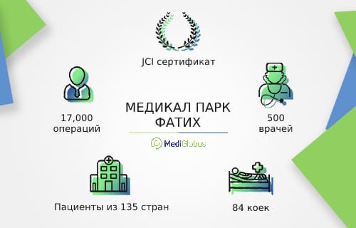 медикал парк фатих турция лечение кардиология